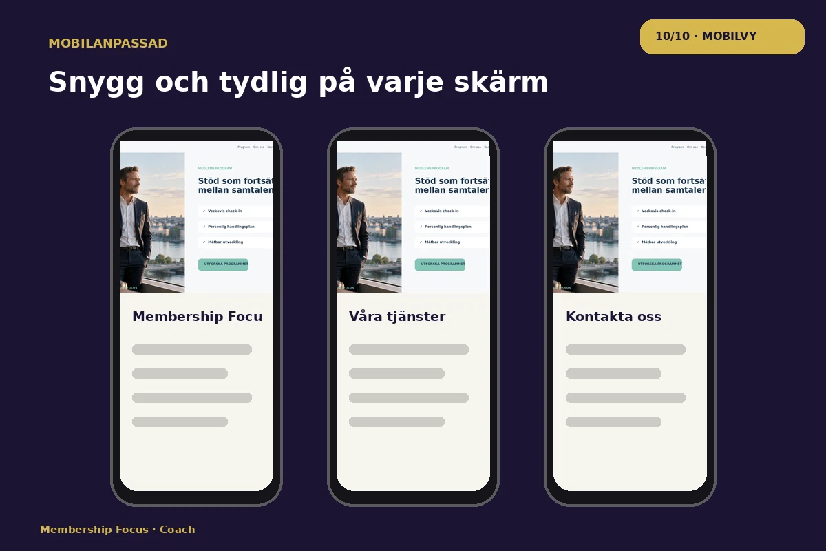 Membership Focus – Mobilvy för coach