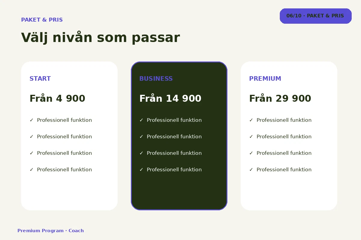 Premium Program – Paket & pris för coach