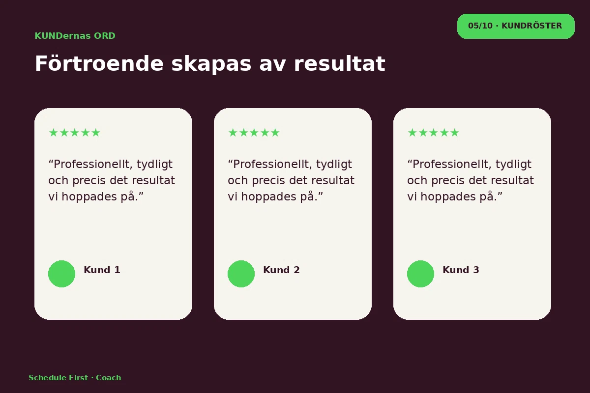 Schedule First – Kundröster för coach
