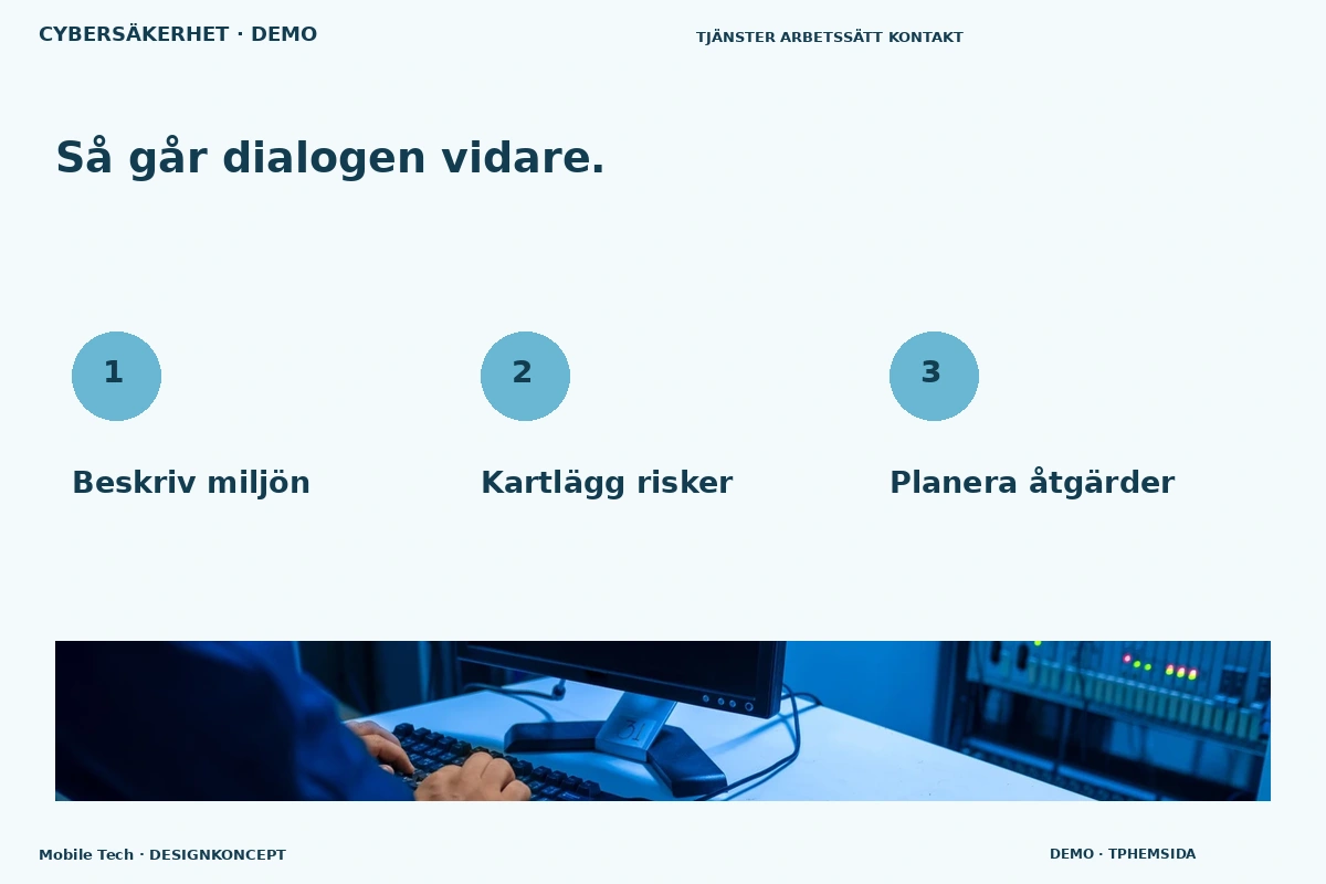 Mobile Tech – Så fungerar dialogen för cybersäkerhet
