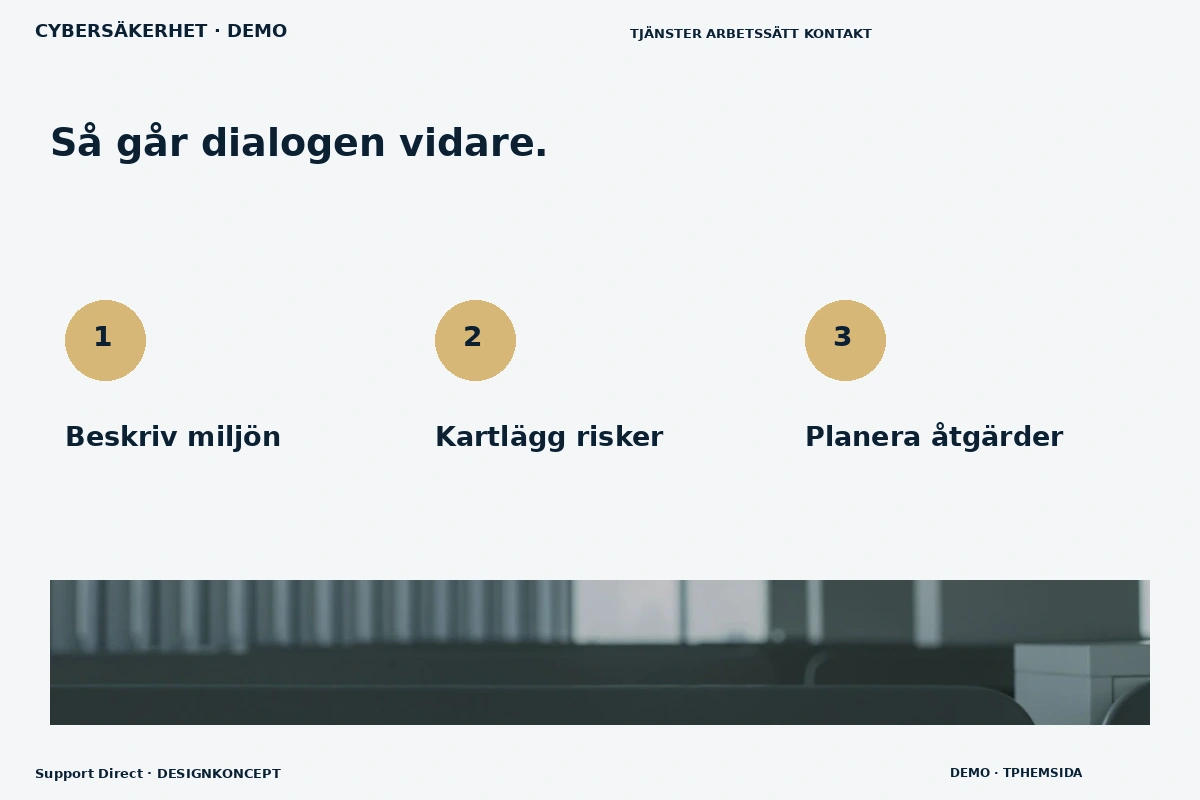 Support Direct – Så fungerar dialogen för cybersäkerhet