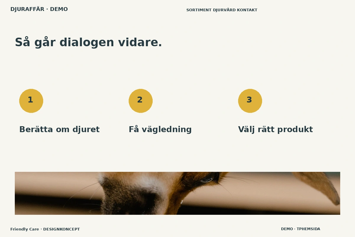 Friendly Care – Så fungerar dialogen för djuraffär