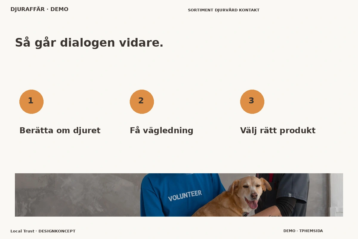 Local Trust – Så fungerar dialogen för djuraffär