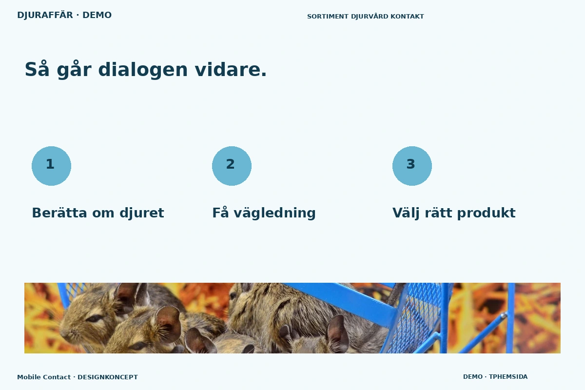 Mobile Contact – Så fungerar dialogen för djuraffär