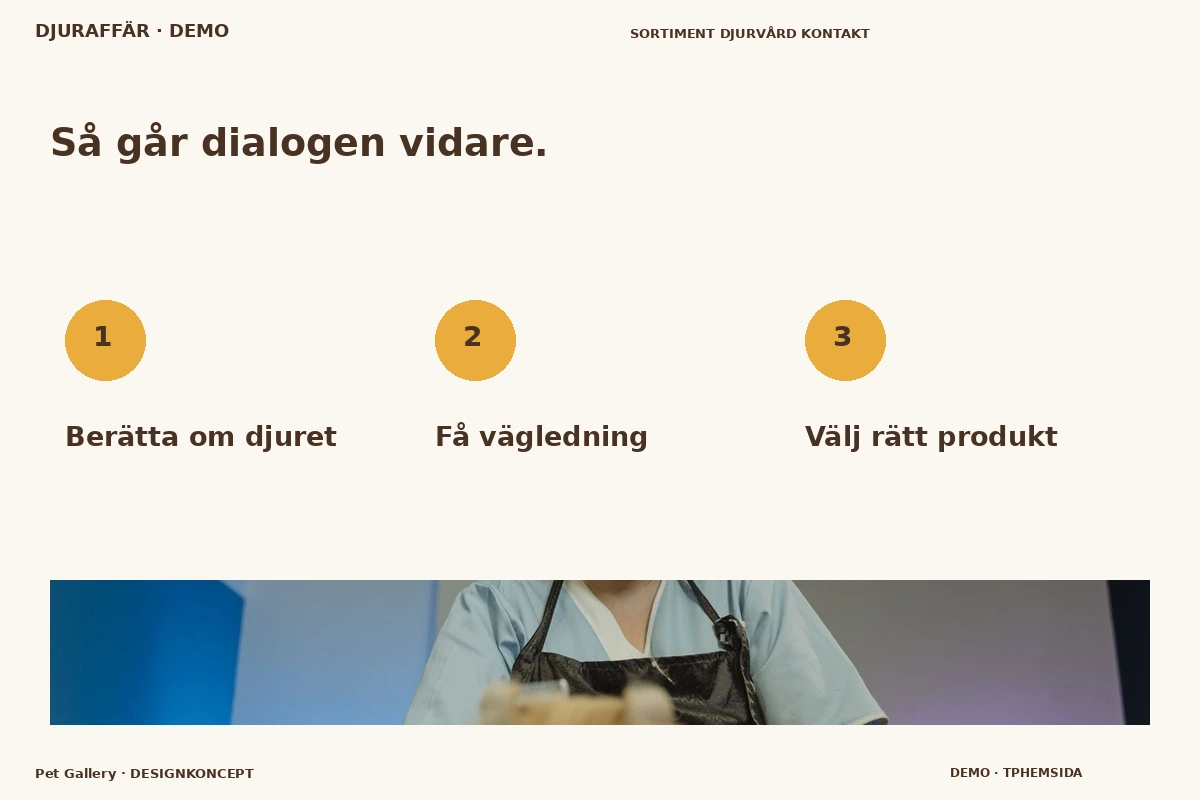 Pet Gallery – Så fungerar dialogen för djuraffär