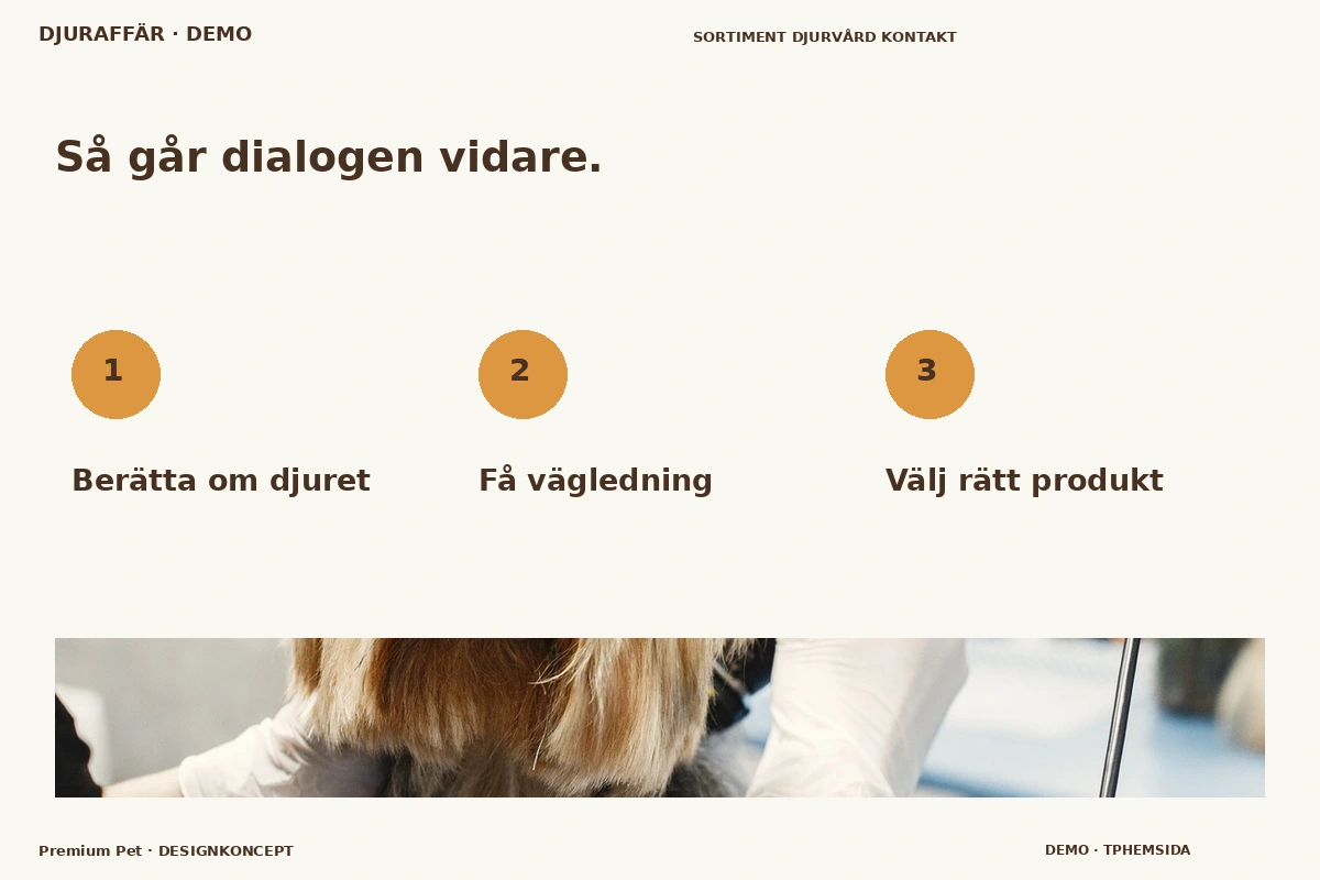 Premium Pet – Så fungerar dialogen för djuraffär