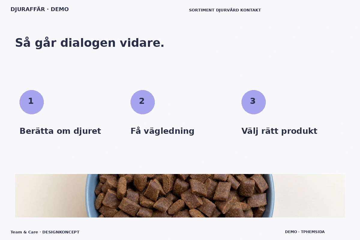 Team & Care – Så fungerar dialogen för djuraffär