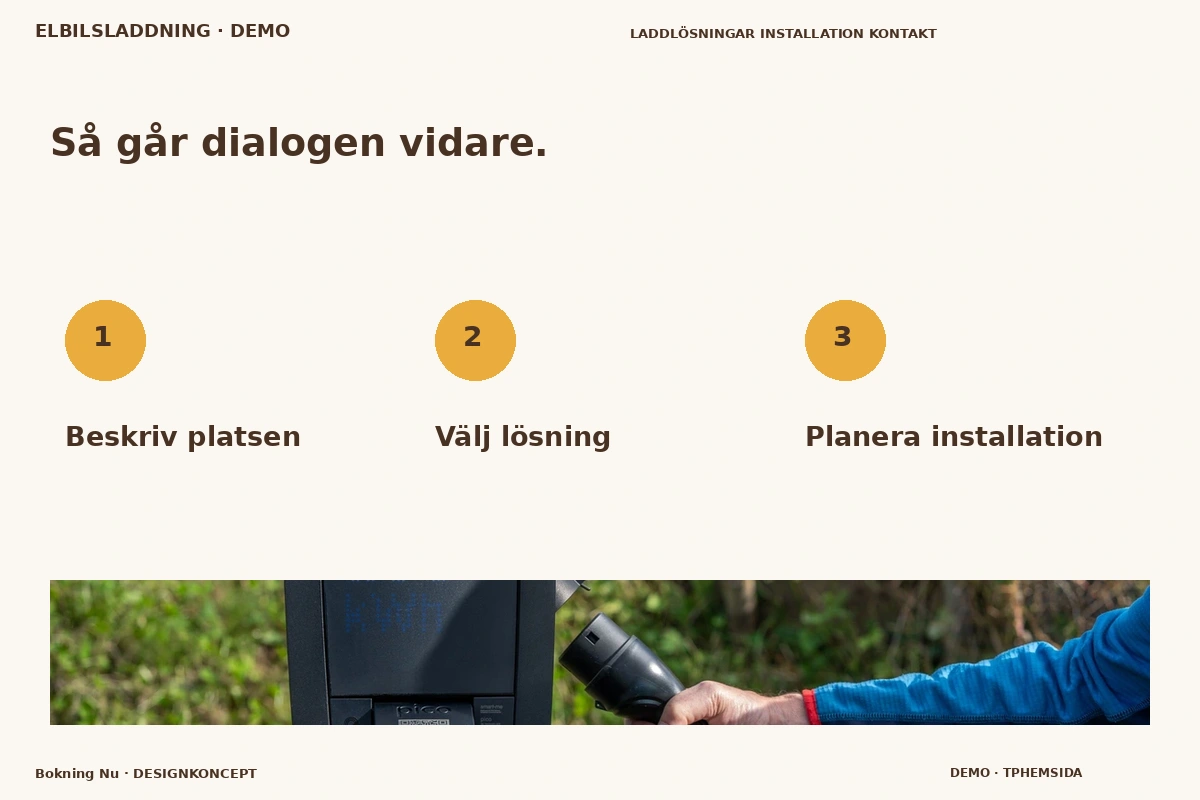 Bokning Nu – Så fungerar dialogen för elbilsladdning