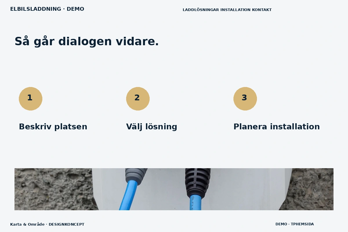 Karta & Område – Så fungerar dialogen för elbilsladdning