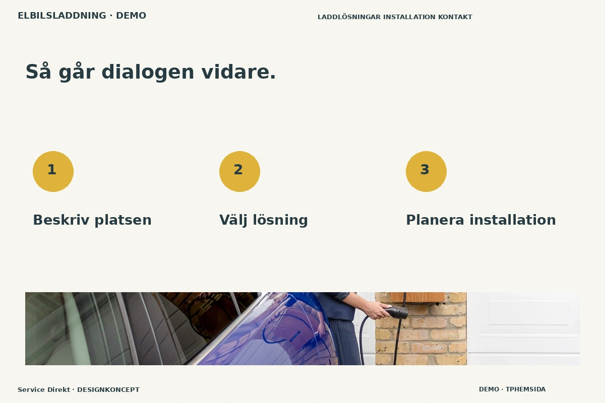 Service Direkt – Så fungerar dialogen för elbilsladdning