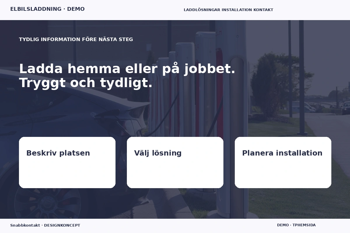Snabbkontakt – Inför ditt val för elbilsladdning
