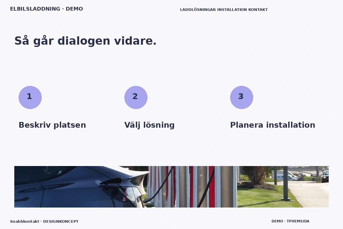 Snabbkontakt – Så fungerar dialogen för elbilsladdning
