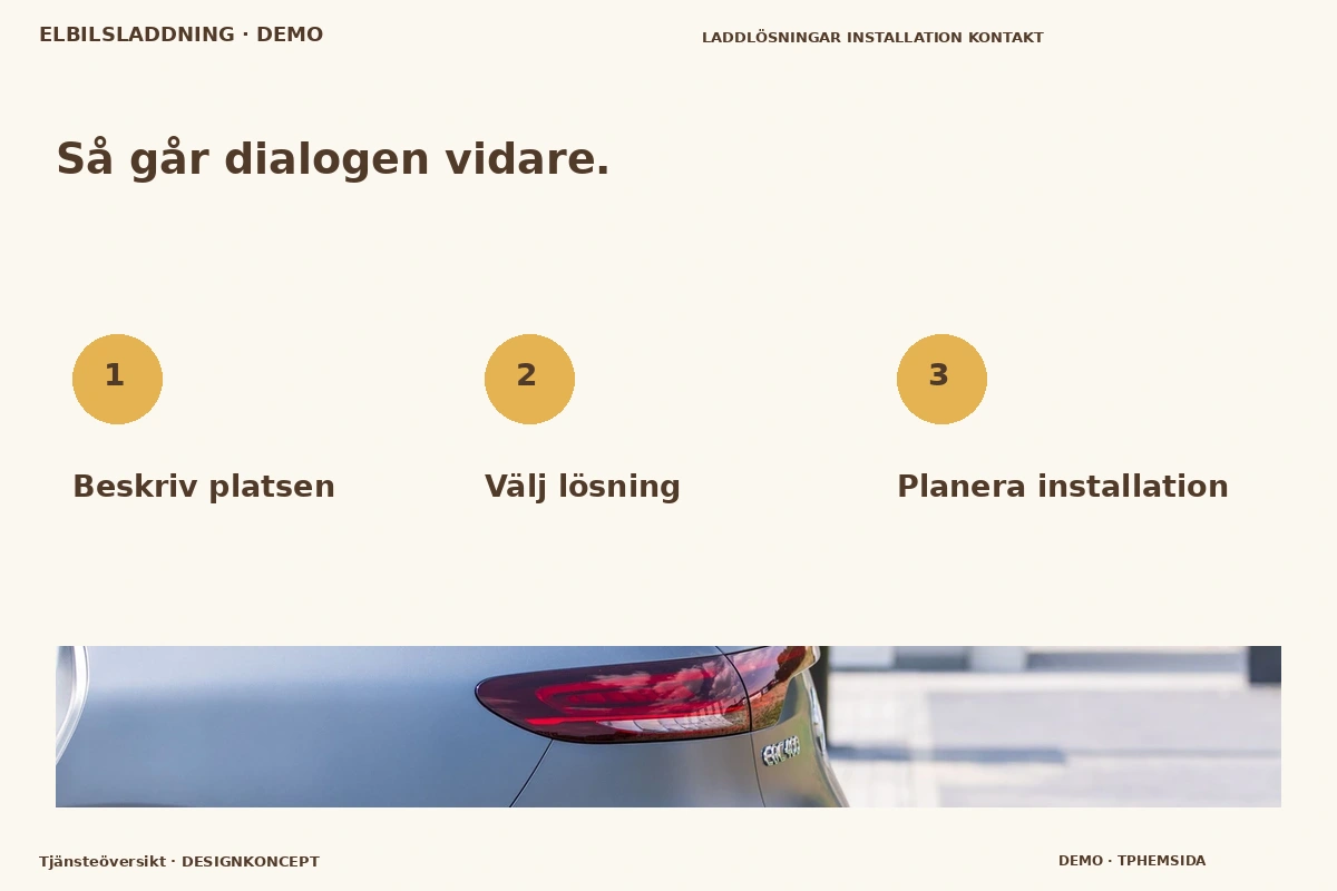 Tjänsteöversikt – Så fungerar dialogen för elbilsladdning