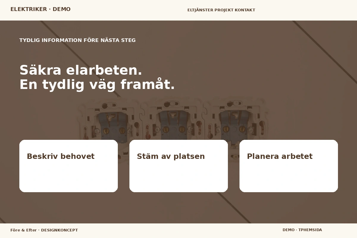 Före & Efter – Inför ditt val för elektriker