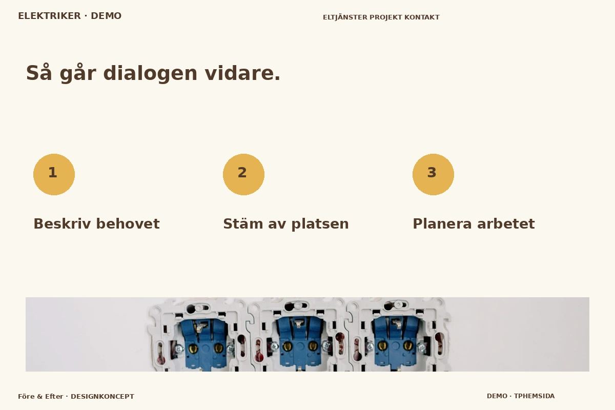 Före & Efter – Så fungerar dialogen för elektriker