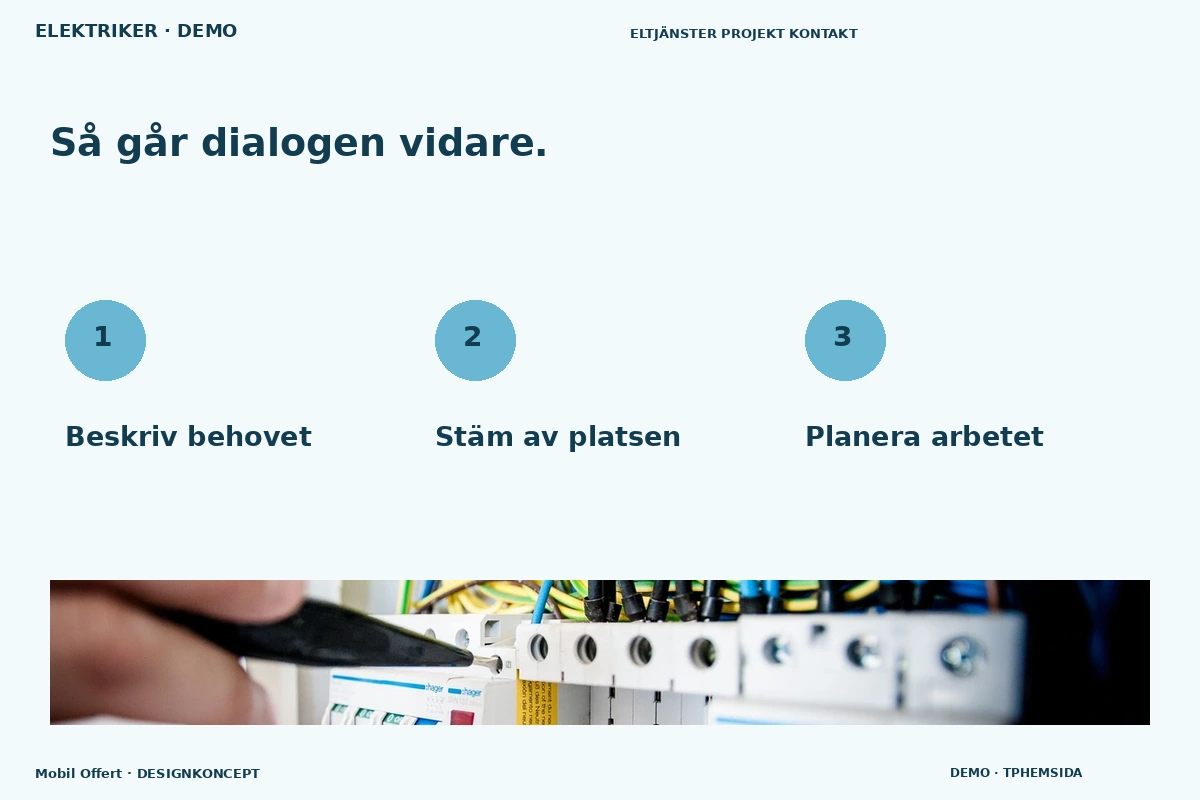 Mobil Offert – Så fungerar dialogen för elektriker