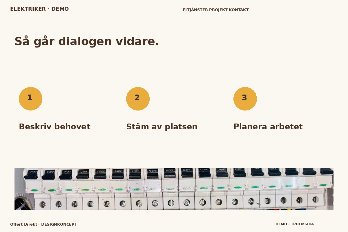 Offert Direkt – Så fungerar dialogen för elektriker