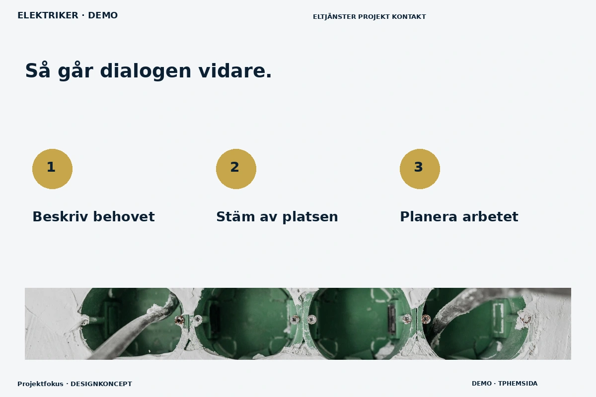 Projektfokus – Så fungerar dialogen för elektriker