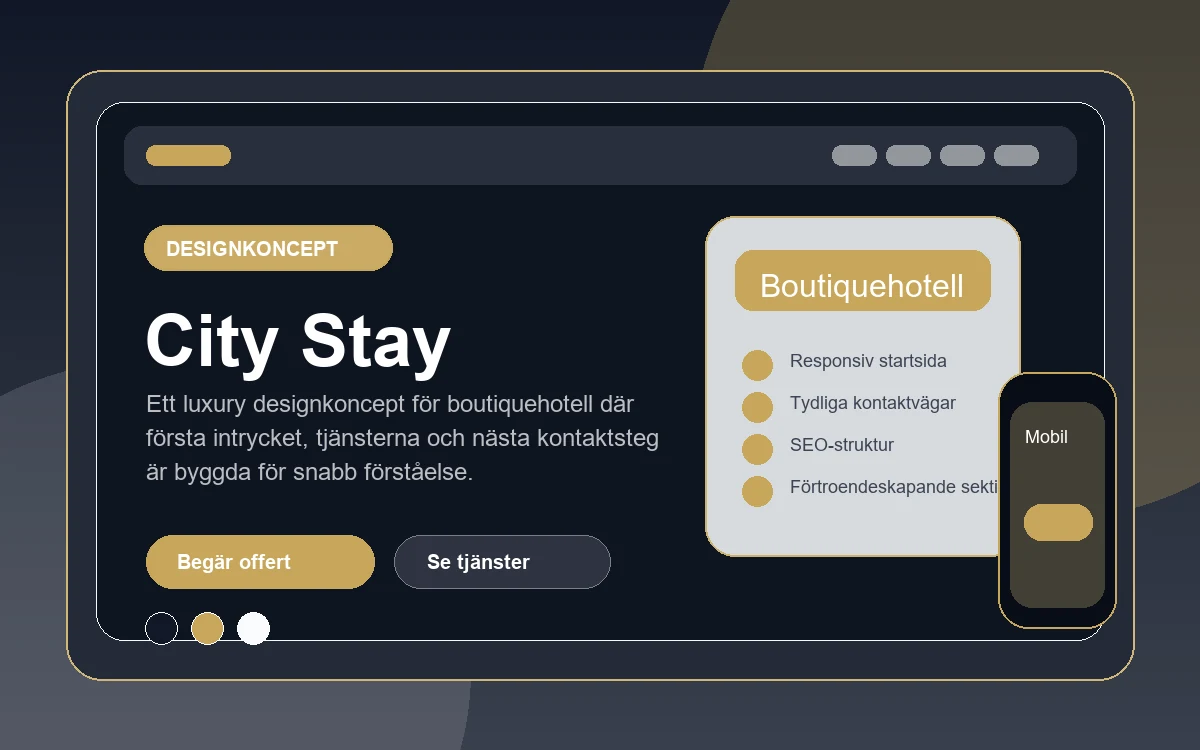 City Stay designkoncept för boutiquehotell med responsiv webbdesign