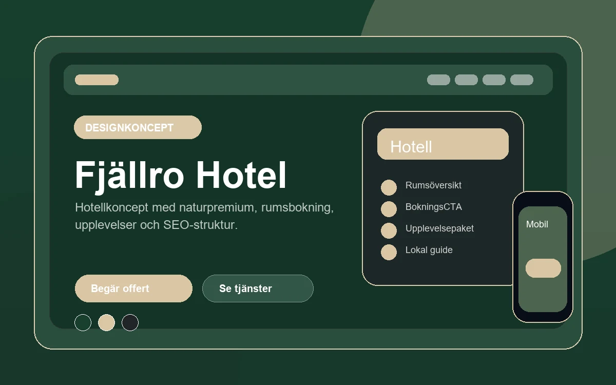 Fjällro Hotel preview av webbdesign med desktop och mobil mockup för hotell
