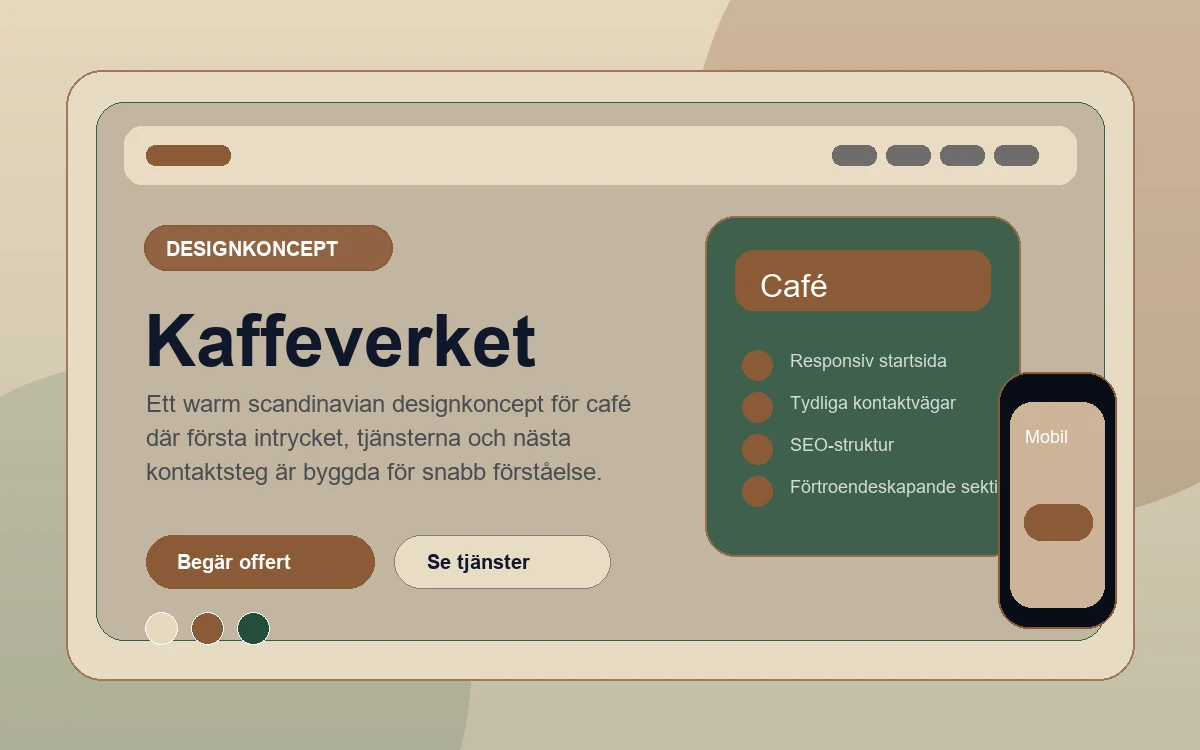 Kaffeverket designkoncept för café med responsiv webbdesign