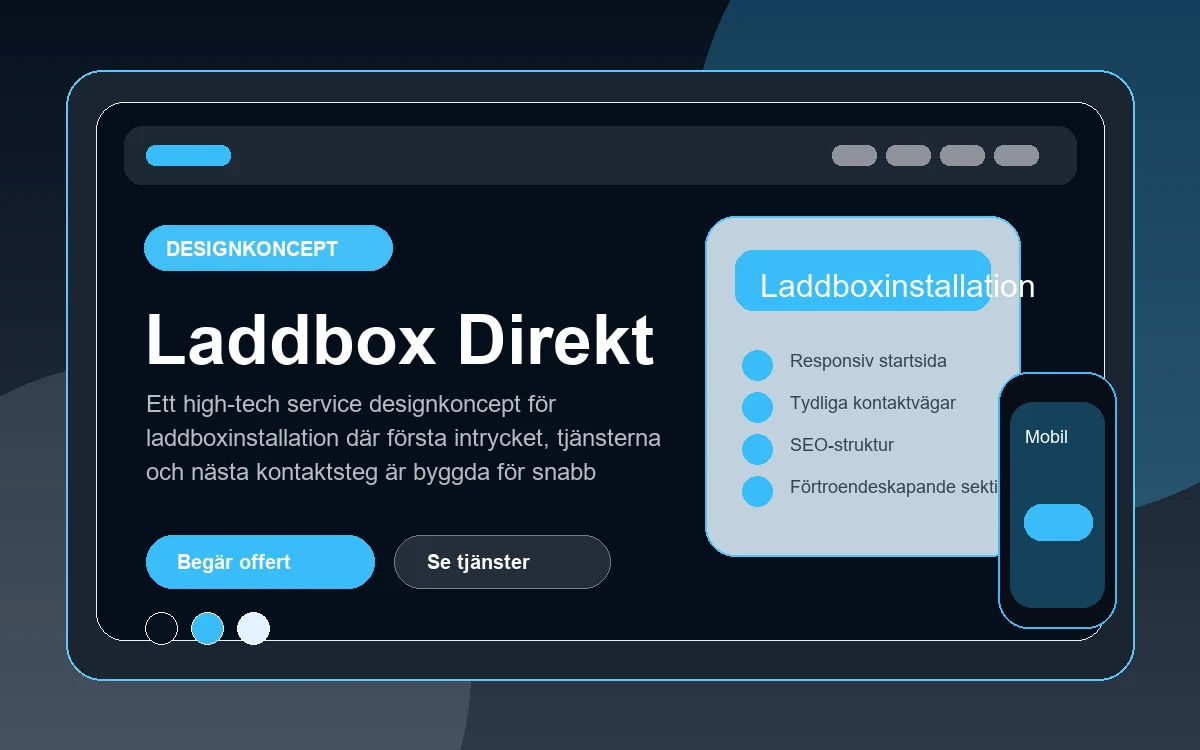 Laddbox Direkt designkoncept för laddboxinstallation med responsiv webbdesign