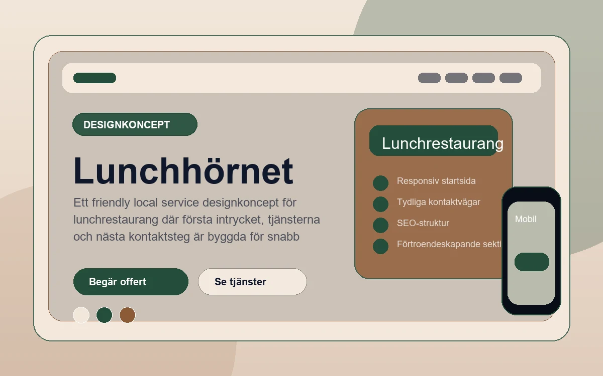 Lunchhörnet designkoncept för lunchrestaurang med responsiv webbdesign