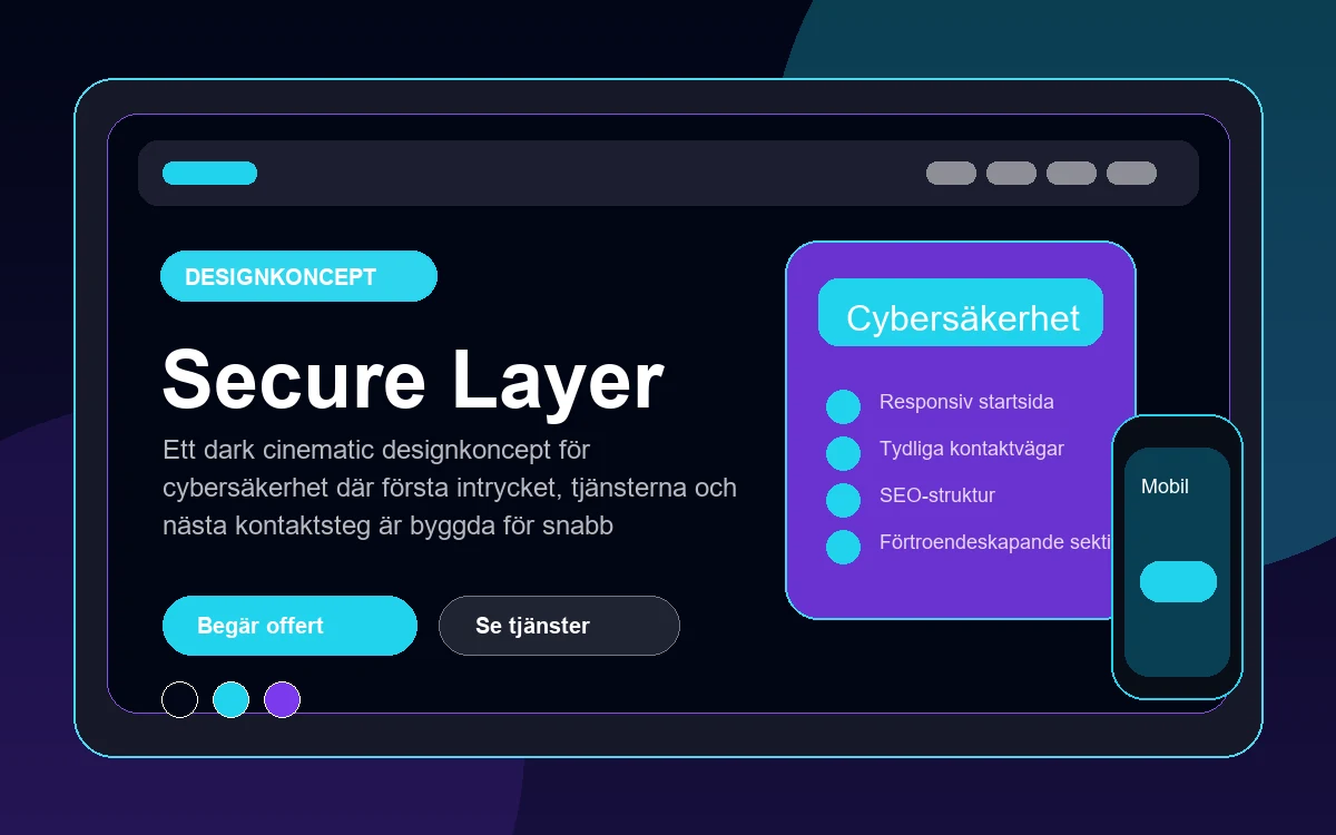 Secure Layer designkoncept för cybersäkerhet med responsiv webbdesign