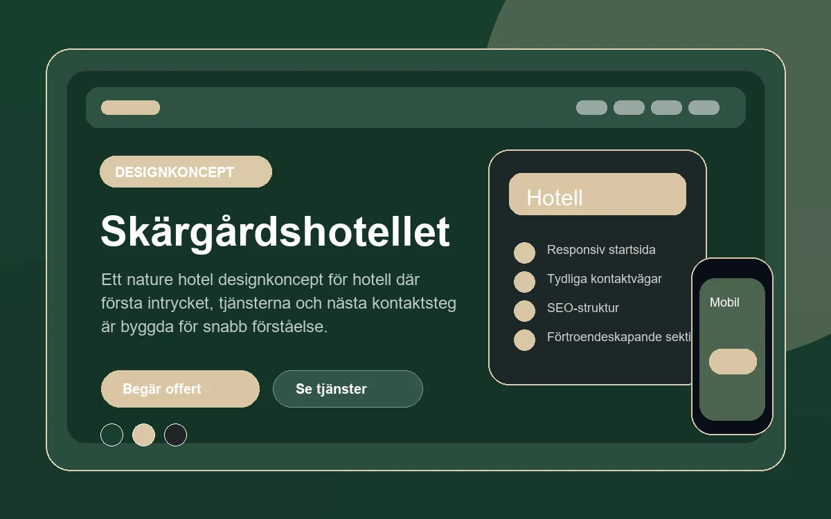 Skärgårdshotellet designkoncept för hotell med responsiv webbdesign