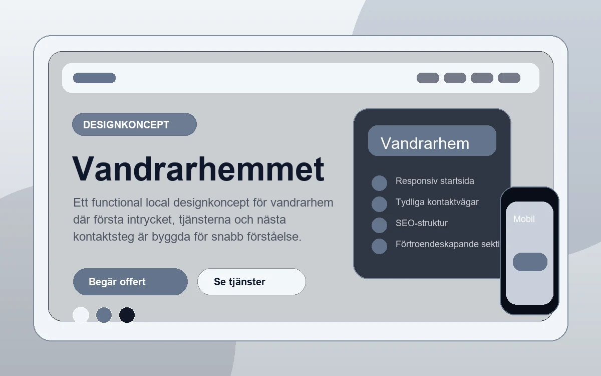 Vandrarhemmet designkoncept för vandrarhem med responsiv webbdesign